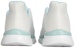 (W) Skechers Graceful 2.0 'Putih Hijau Muda' 88888267-WAQ