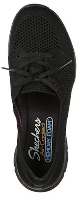 (Women) Skechers Seager - City Vibes 'Black' 158040-BBK Lookbook (Women) Skechers Seager - City Vibes 'Black' 158040-BBK