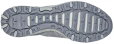 Purchase (W) Sepatu Outdoor Lari Skechers Seager Hiker Low-Top 'Sunny Dream Grey' 158423-GRY
