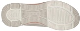 Purchase (W) Skechers SKECH-AIR Arch Fit 'Kelabu Pink' 104259-TPPK