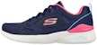 (W) Skechers Skech-Air Dynamight 'Biru Merah Jambu' 149663-NVHP
