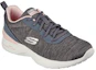 Lookbook (Women) Skechers Skech-Air Dynamight 'Grey Pink' 149751-CCPK