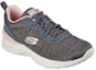 Lookbook (W) Skechers Skech-Air Dynamight 'Kelabu Merah Jambu' 149751-CCPK