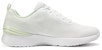 (W) Skechers Skech-air Dynamight 'Putih Mint' 150154-WMT