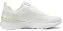 Lookbook (Women) Skechers Skech-air Dynamight 'White Mint' 150154-WMT
