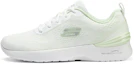 Details for (Women) Skechers Skech-air Dynamight 'White Mint' 150154-WMT
