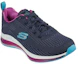 Lookbook (Women) Skechers Skech-Air Element 2.0 'Blue Purple' 149670-NVPR