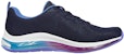 (W) Skechers Skech-Air Element 2.0 'Serene Path - Biru Laut' 149406-NVMT