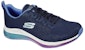 (W) Skechers Skech-Air Element 2.0 'Serene Path - Biru Laut' 149406-NVMT