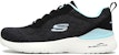 (W) Skechers Skech-Air Dynamight Hitam/Biru 149340-BKTQ