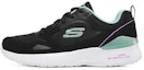 Buy (W) Skechers Skech-Air Dynamight Low-Top Hitam/Hijau 149663-BKMN