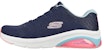 (W) Skechers Skech Air Extreme 2.0 'Classic Vibe Biru' 149645-NVLB