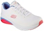 Lookbook (W) Skechers Skech Air Extreme 2.0 'Classic Vibe Putih' 149645-WBPK