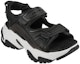 Lookbook (W) Skechers Cali Stamina V2 Sandal 'Hitam Putih' 896052-BLK