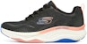 (W) Skechers Relaxed Fit: D'Lux Kecergasan 149833-BKMT