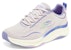 (W) Skechers Relaxed Fit: D'Lux Fitness 'Ungu Biru' 149833-LVMT