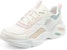 (W) Skechers Stamina Airy 'Putih Hijau Krim Kuning Merah Jambu' 149921-WMLT