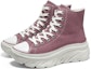 Lookbook (W) Skechers Street 'Merah Jambu' 177430-MVE