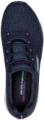 (Women) Skechers Summits-New Vibe 'Blue Pink' 149934-NVMT Lookbook (Women) Skechers Summits-New Vibe 'Blue Pink' 149934-NVMT