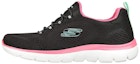 Buy (Women) Skechers Summits 'Perfect Views Black Pink' 149523-BKHP