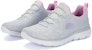 (W) Skechers Summits Kasut Sukan 149936-LGLV