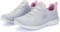 Lookbook (W) Skechers Summits Kasut Sukan 149936-LGLV