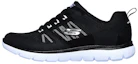 Buy (Women) Skechers Summits New World 'Black White' 12997-BKW