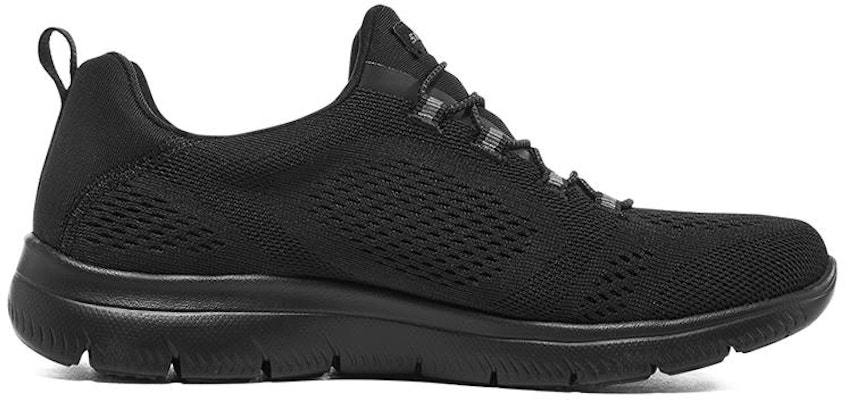 (W) Skechers Summits Perfect Views 'Hitam' 149523-BBK Order (W) Skechers Summits Perfect Views 'Hitam' 149523-BBK