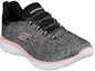 Lookbook (W) Skechers Summits Quick Getaway 'Kelabu' 12983-BKCL