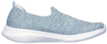 (W) Skechers Ultra Flex 'Biru Kasual Rendah Selesa' 13106-BLU