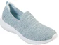 Lookbook (Women) Skechers Ultra Flex 'Blue Comfort Casual Low' 13106-BLU