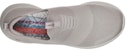 (W) Skechers Ultra Flex Slip-On 'Kelabu Lotus' 12837-TPE