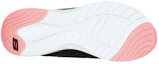 Purchase (Women) Skechers Ultra Groove 'Black Comfort Casual' 149019-BKPK