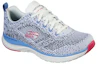 Lookbook (Women) Skechers Ultra Groove 'White Black' 149019-WBMT