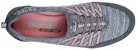 (Women) Skechers Unity 'Grey Pink Slip-On' 23155-CCPK