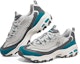 Shop (W) Skechers D'lites 1.0 'Putih Teal Abu' 896262-GYBL