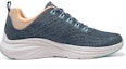Order (W) Skechers Vapor Foam 'Cloud Trail Biru Putih' 150022-NVMT