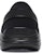 (W) Skechers YOU 'Semua Hitam' 14970-BBK