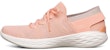 (W) Skechers Kasut Lari Wanita Pink 14960-PCH