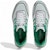 (Women) Sporty & Rich x adidas Adizero Adios OG 'Court Green' JP7543