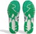 (Women) Sporty & Rich x adidas Adizero Adios OG 'Court Green' JP7543