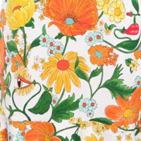 Cheap (W) Stella McCartney SS24 花卉印花短袖洋裝 女款 多色。 6A02213DS300-7504