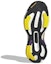 Details for (W) Stella McCartney x adidas Solar Glide 'Hitam Ungu Kuning' GX9858