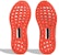 (W) Stella McCartney x adidas UltraBoost 20 'Oren Aktif Halia' HP3215
