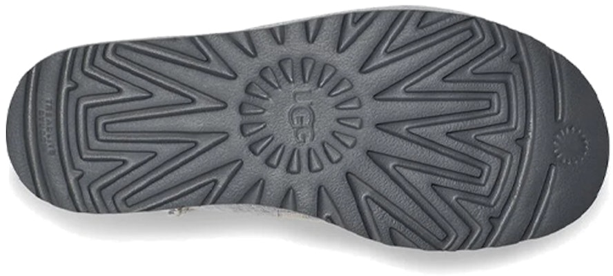 (Women) UGG Telfar x Fleece Mini 1122992-HRGY Details for (Women) UGG Telfar x Fleece Mini 1122992-HRGY