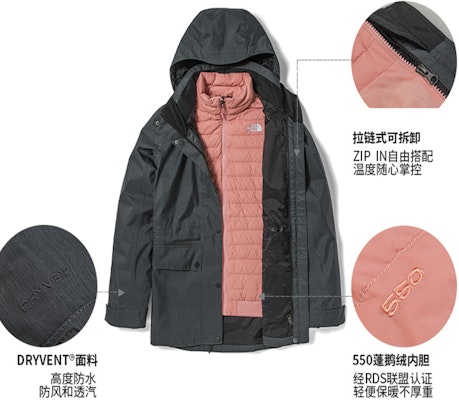 (Women) The North Face Black Warrior Waterproof Windproof Jacket - Black NF0A7QRA-6U3 4