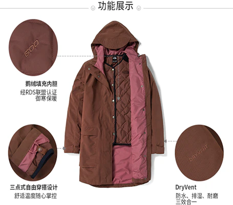 (W) The North Face TriClimate Jaket Waterproof Dusty Pink NF0A4NDG-Q32 Sizing (W) The North Face TriClimate Jaket Waterproof Dusty Pink NF0A4NDG-Q32