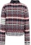 Lookbook (Women) Thom Browne Plaid Single-Breasted Long Sleeve Jacket Multicolor. FKJ086A-Y9028-960