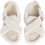 Lookbook (W) Thom Browne 小牛皮毛绒带凉鞋 '白色' FFF126A05584100
