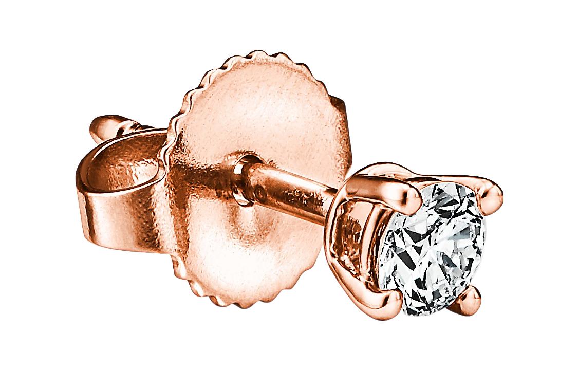 Lookbook (W) TIFFANY & CO. 蒂芙尼單鑽18K玫瑰金女士耳環 GRP06423